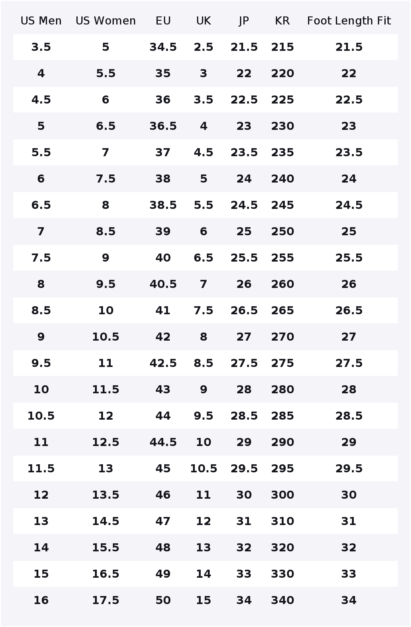 Vans MTE Sk8 Hi High top Skate - Vans Shoes Sk8-Hi recension och pris
